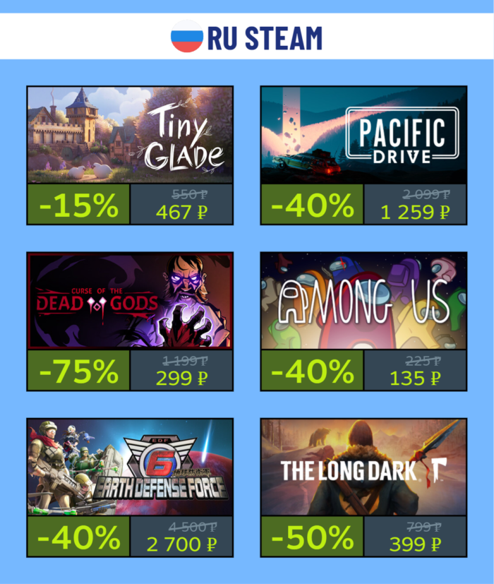 Скидки среди недели в KZ и РФ Steam + промокод на пополнение Steam