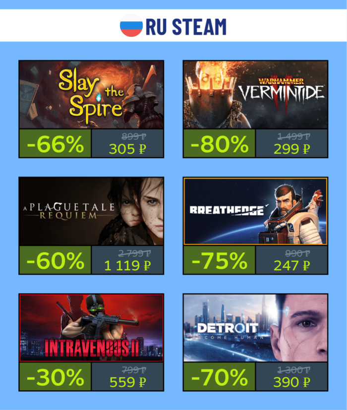 Скидки среди недели в KZ и РФ Steam + промокод на пополнение Steam