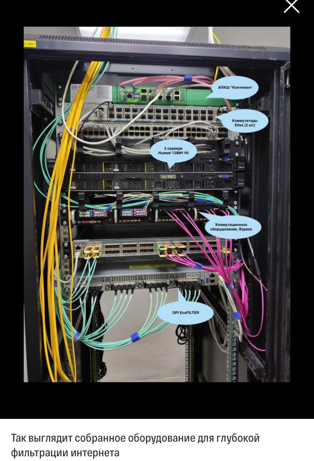 Россия приступила к закупке технологий для блокировки YouTube, WhatsApp, Telegram, VPN и прочих сервисов