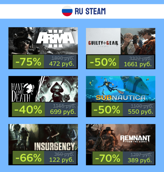 Подборка скидок в РФ и KZ Steam + промокод