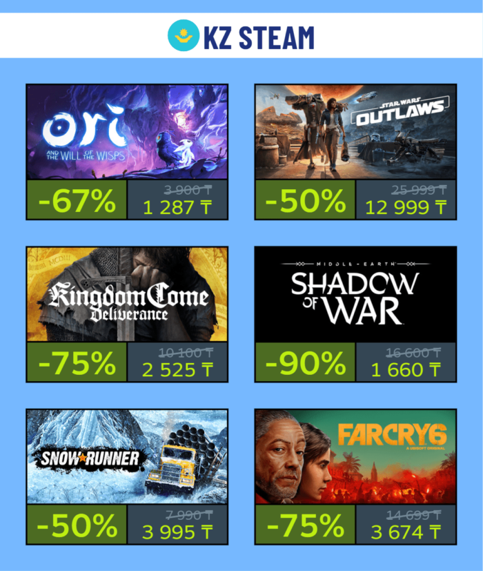Скидки на выходных в KZ и РФ Steam + промокод на пополнение Steam