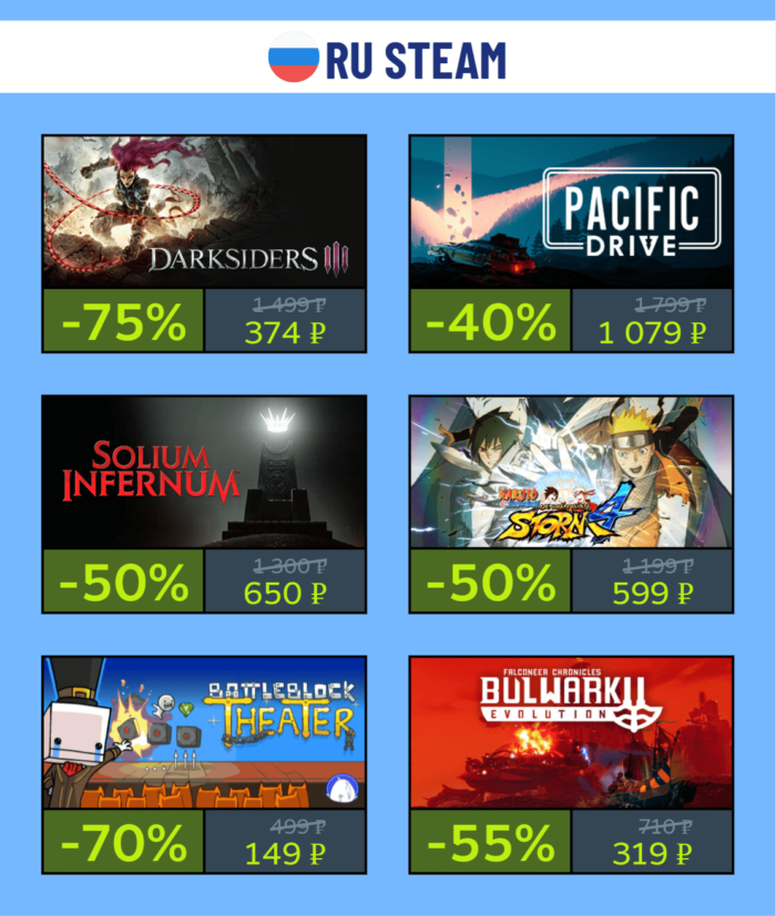Скидки на выходных в KZ и РФ Steam + промокод на пополнение Steam
