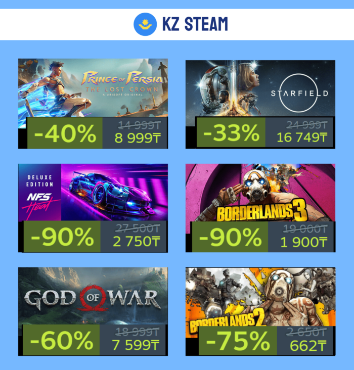 Скидки на выходных в KZ и РФ в Steam + промокод на пополнение