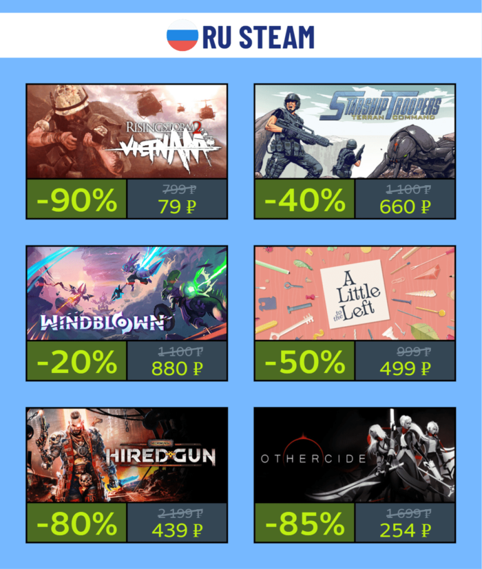 Скидки на выходных в KZ и РФ Steam + промокод на пополнение Steam