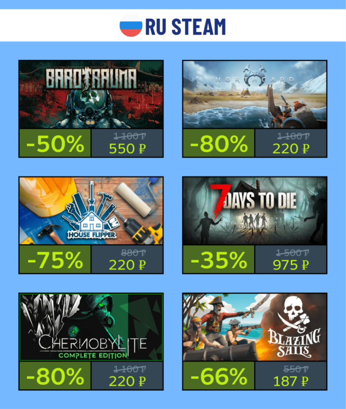Скидки на выходных в KZ и РФ Steam + промокод на пополнение Steam