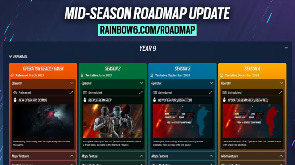 Обновление Roadmap 9-го года от Ubisoft