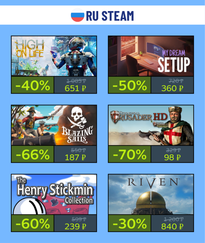 Скидки среди недели в KZ и РФ Steam + промокод на пополнение Steam