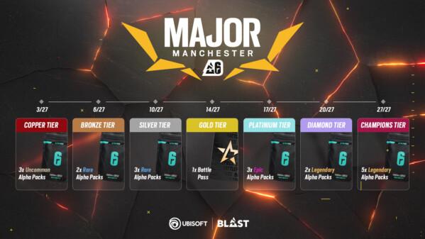 Ubisoft запустила сервис ставок для следующего чемпионата по Rainbow Six Siege в Великобритании