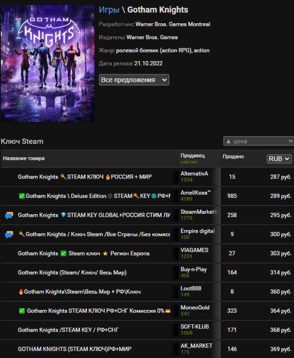 Если вы пропустили Gotham Knights, то на Plati можно взять ключик стоимостью около 300 ₽. Официального перевода нет, но русификатор есть в сети.