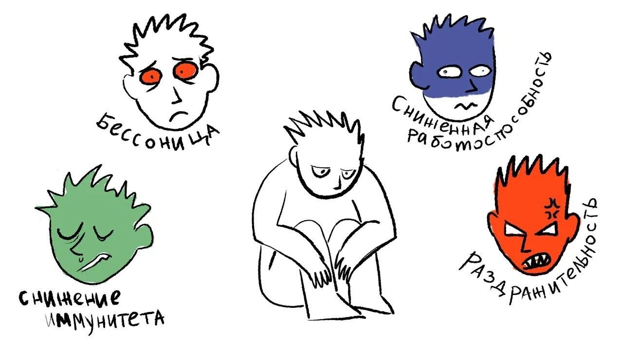 «Ключи к эмоциям: Страх и Уверенность» стали доступны онлайн через научный популярный журнал