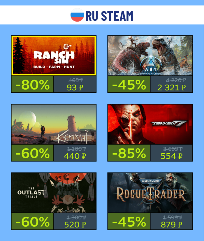 Скидки среди недели в KZ и РФ Steam + промокод на пополнение Steam