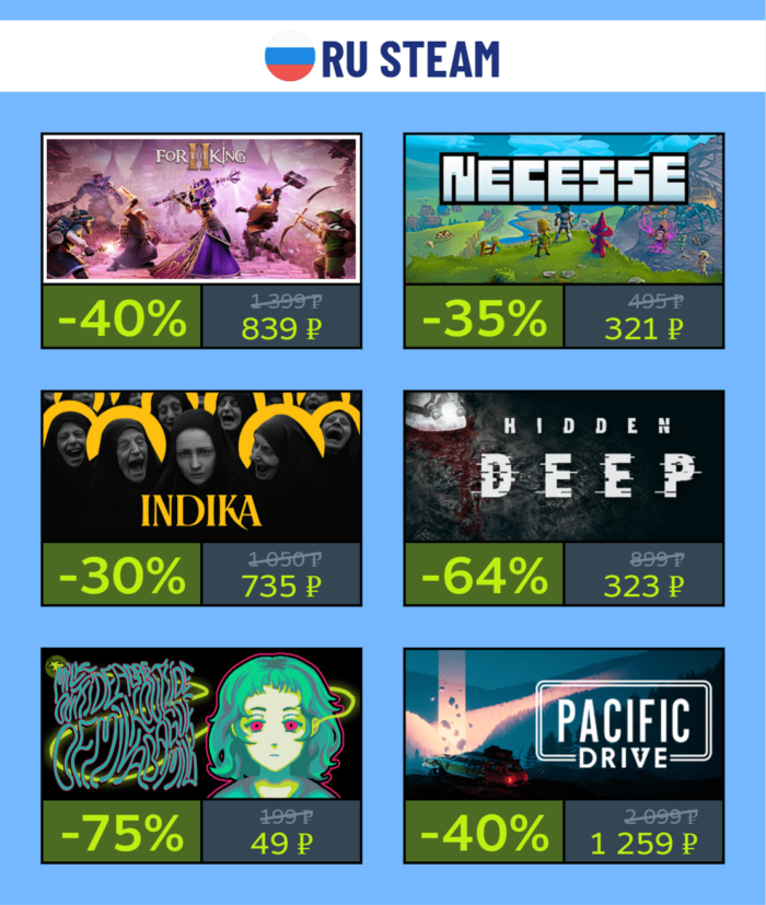 Скидки на выходных в KZ и РФ Steam + промокод на пополнение Steam