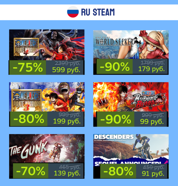 Скидки в РФ и KZ Steam + промокод на пополнение Steam