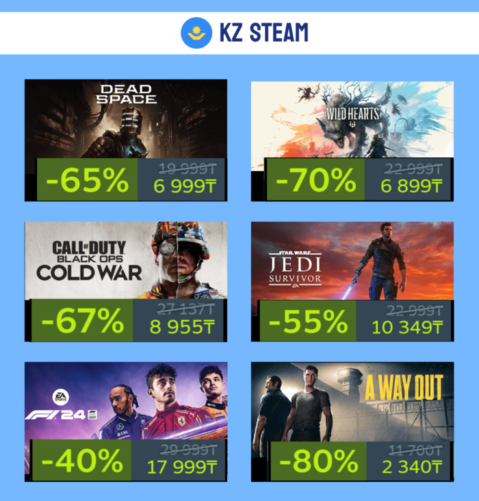 Скидки в РФ и KZ Steam + промокод на пополнение Steam
