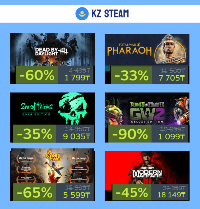 Подборка скидок в РФ и KZ Steam + промокод