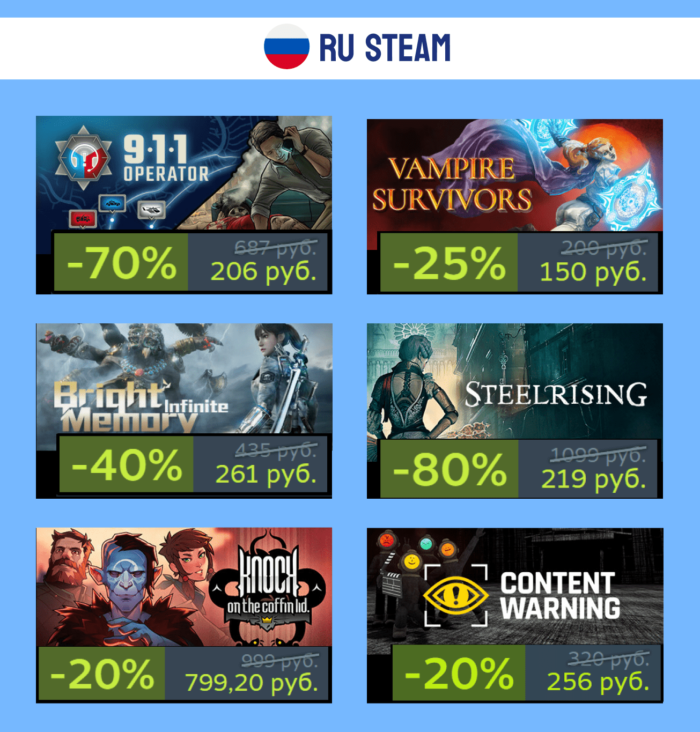 Скидки на выходных в KZ и РФ в Steam + промокод на пополнение