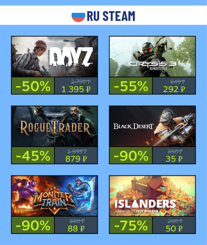 Скидки на выходных в KZ и РФ Steam + промокод на пополнение Steam