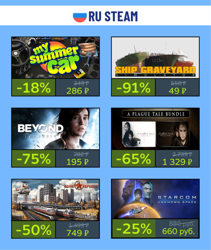 Скидки на выходных в KZ и РФ Steam + промокод на пополнение Steam