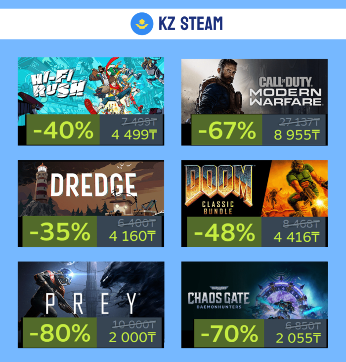 Скидки на выходных в KZ и РФ в Steam + промокод на пополнение