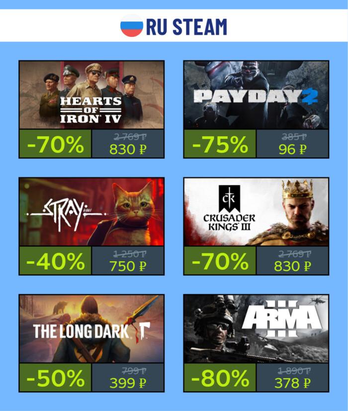 Скидки среди недели в KZ и РФ Steam + промокод на пополнение Steam