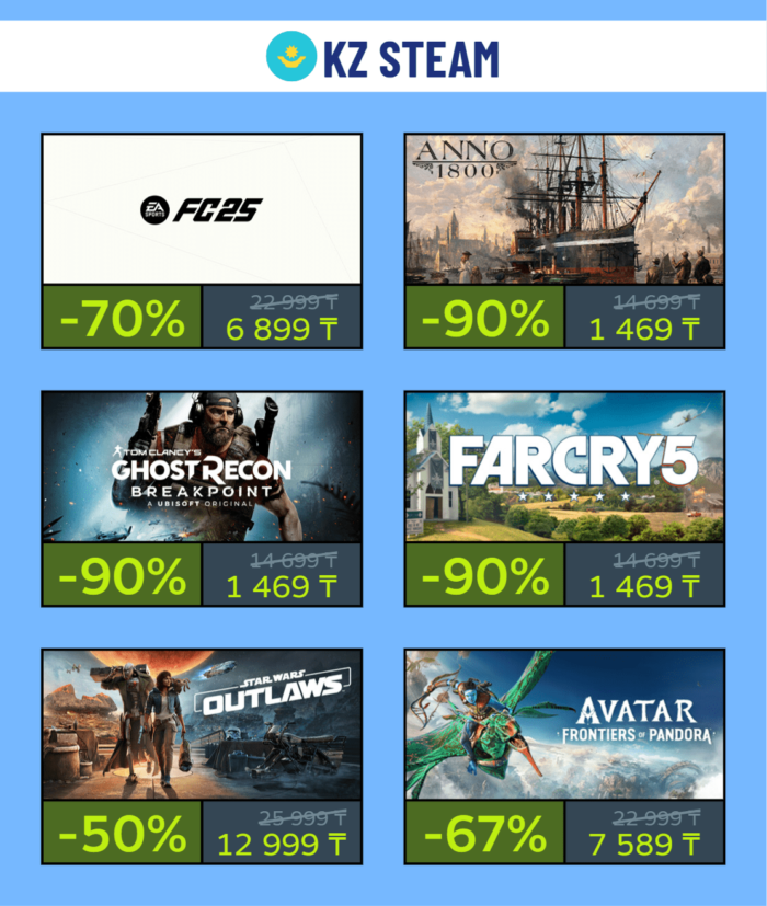 Скидки среди недели в KZ и РФ Steam + промокод на пополнение Steam