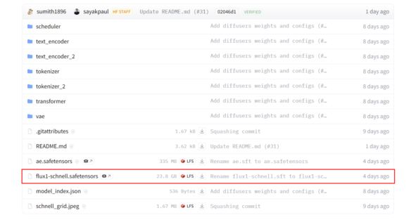 Модель schnell для видеокарт с памятью 12GB