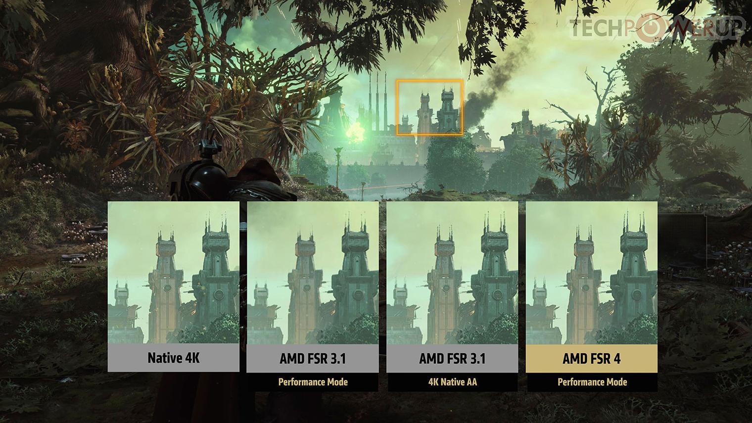 Уже не столь заметна разница в качестве между оригинальным разрешением и FSR 4 в режимах производительности. Источник: techpowerup.com