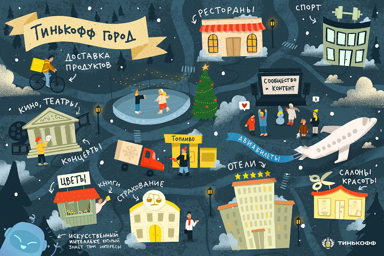 Новая платформа «Тинькофф Город» — от развлечений до заправок, и с кешбэком Новая платформа «Тинькофф Город» — от развлечений до заправок, и с кешбэком