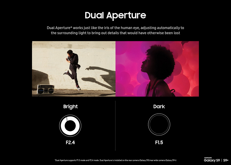 Samsung переосмысляет камеру: Galaxy S26 может получить технологии флагманов 2018 года — Galaxy S9 и S9 Plus